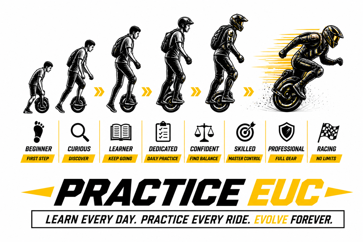 Practice EUC – Evolution Performance T-Shirt
