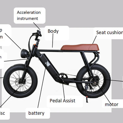 E-bike (Sidecar)