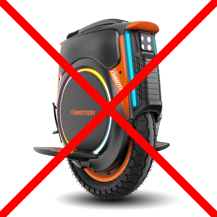 Level 6 — Performance Riding